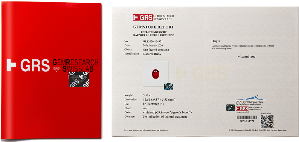 GRS GemResearchSwisslab Gemstone Express Report