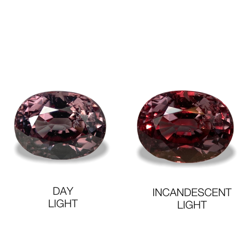 Color change sale garnet